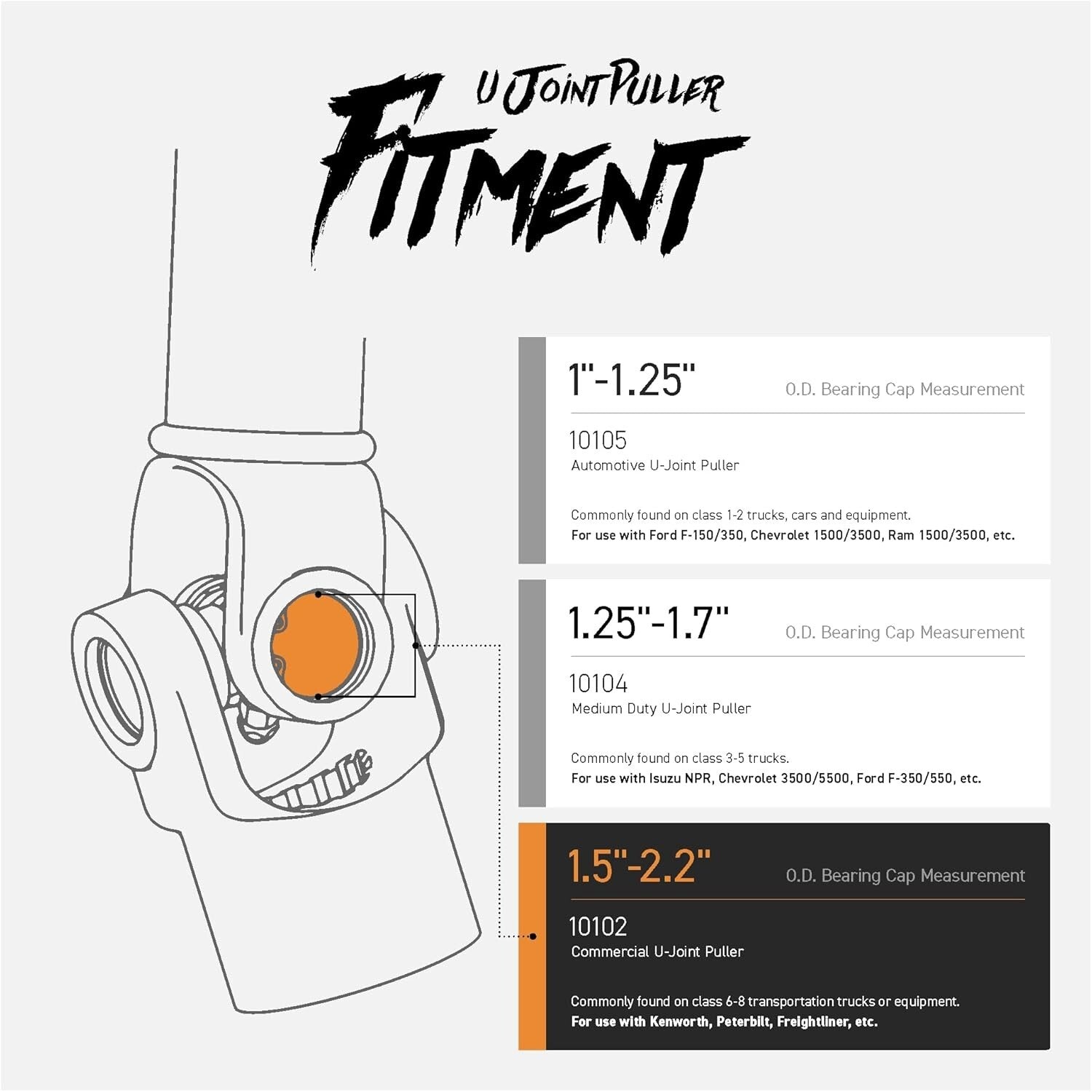 Commercial U-Joint Removal Tool for Semi Trucks - Quick Disassembly Solution