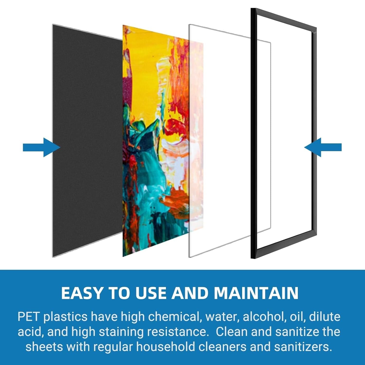 3 Pack of Scratch-Resistant PET Craft Panels - 24 x 36" for Easy Customization