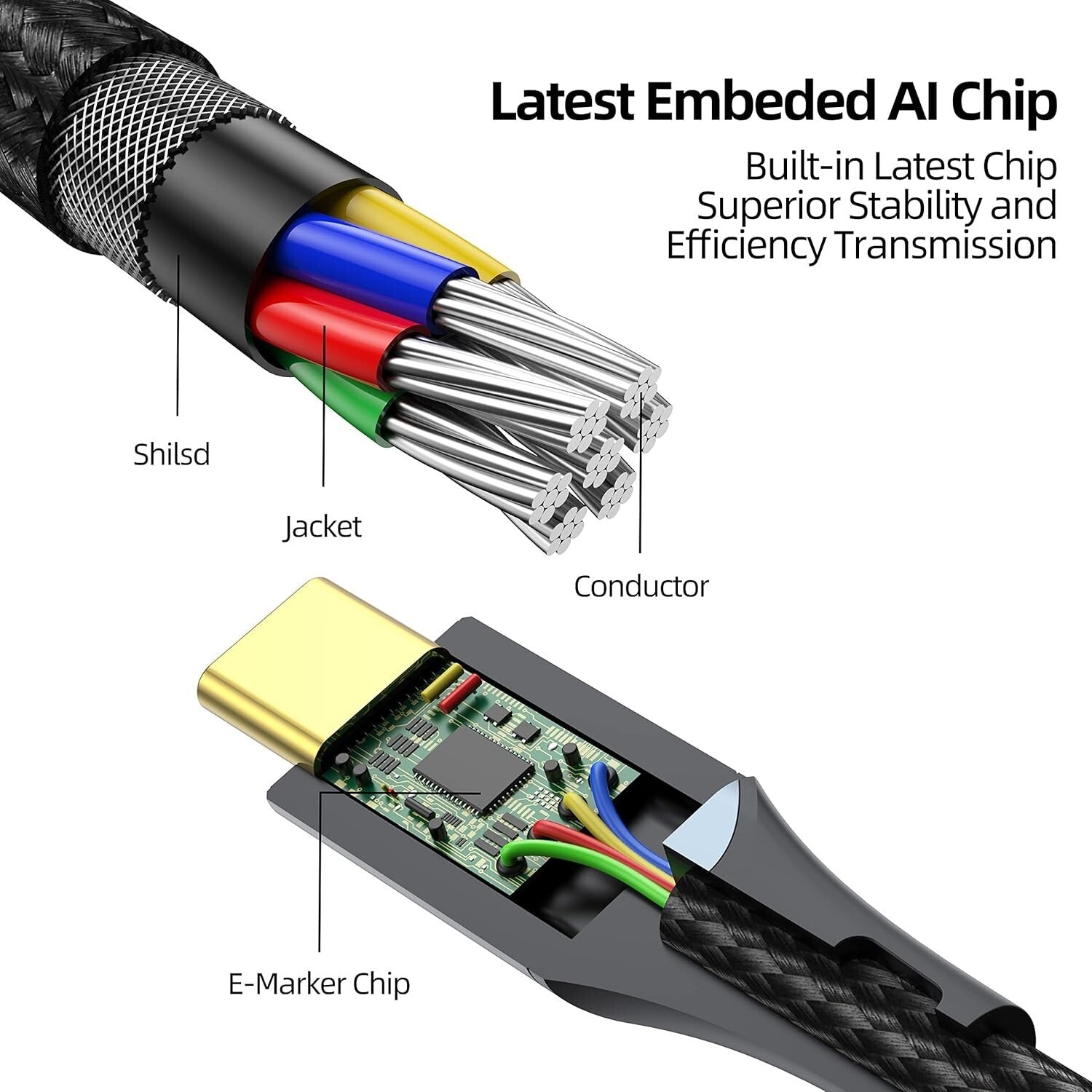 10-Pack USB C Extension Cable 3.3Ft, 100W Fast Charging & 10Gbps Data Speed
