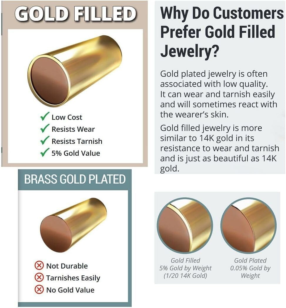 Premium 14K Gold Filled Trigger Clasps - 5pcs Perfect for Elegant Jewelry Crafts