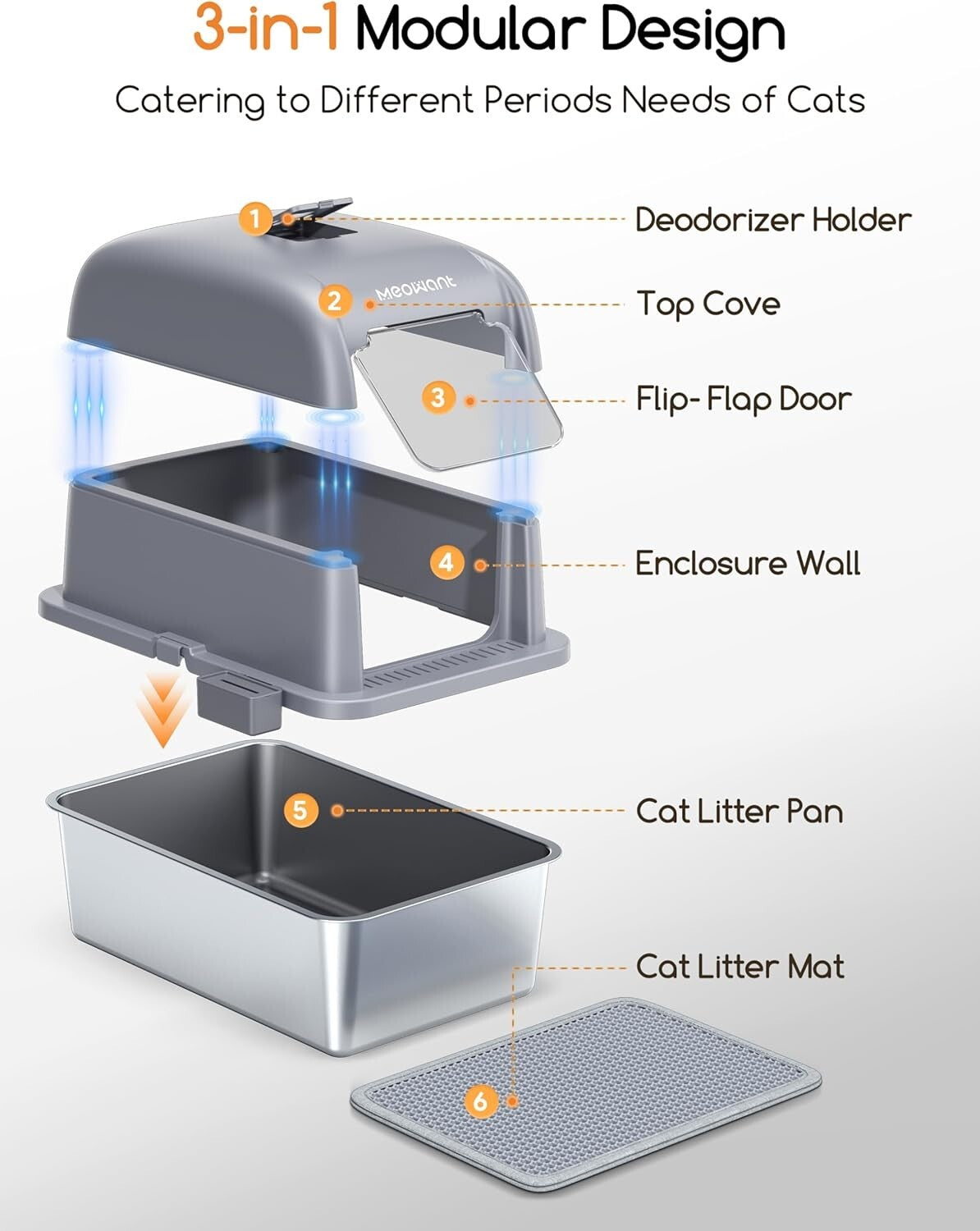 Odorless Extra Large Stainless Steel Cat Litter Box - 2 Pcs Durable Design