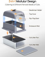 Load image into Gallery viewer, Odorless Extra Large Stainless Steel Cat Litter Box - 2 Pcs Durable Design