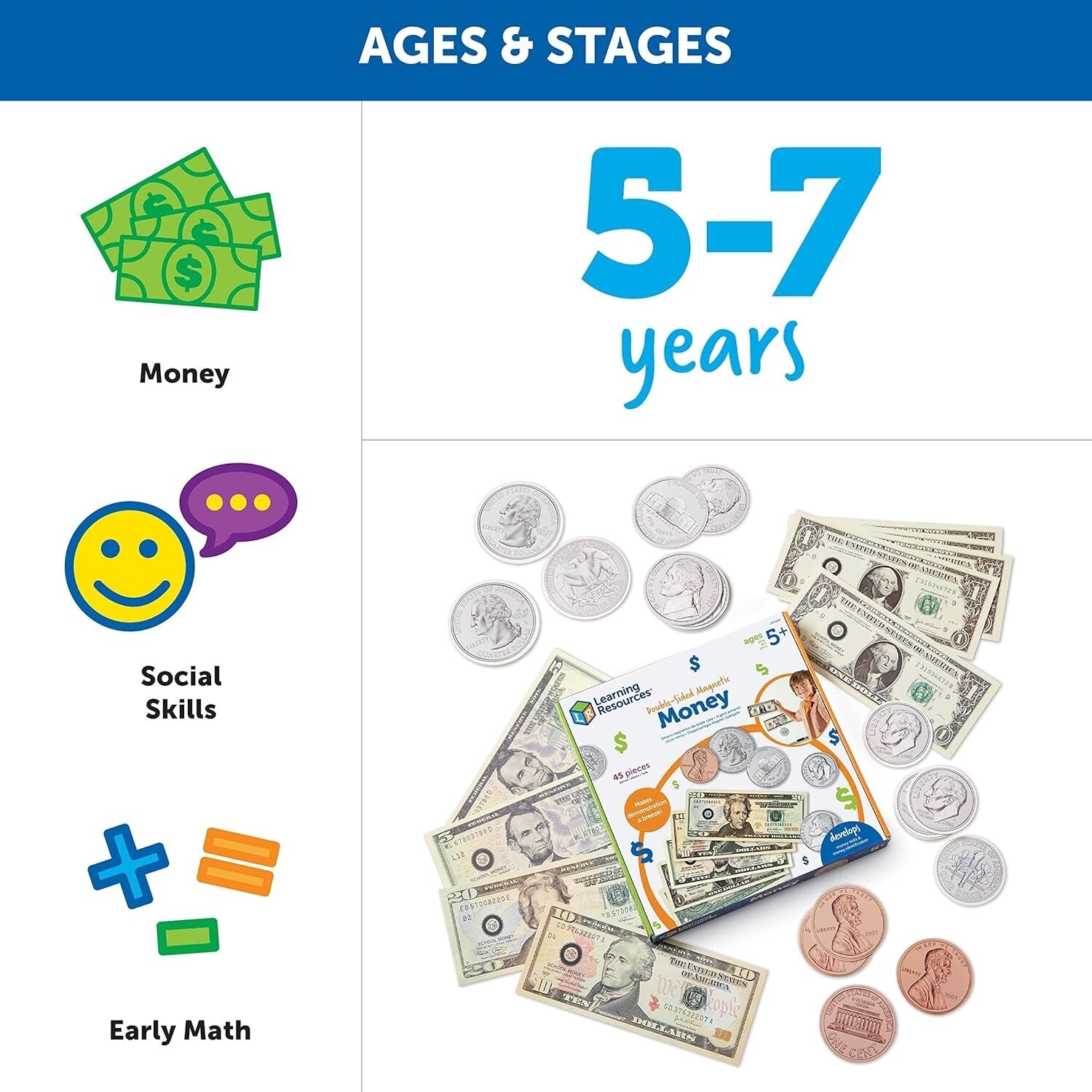 Classroom Essential - Double-Sided Magnetic Money for Teaching Kids Ages 5+