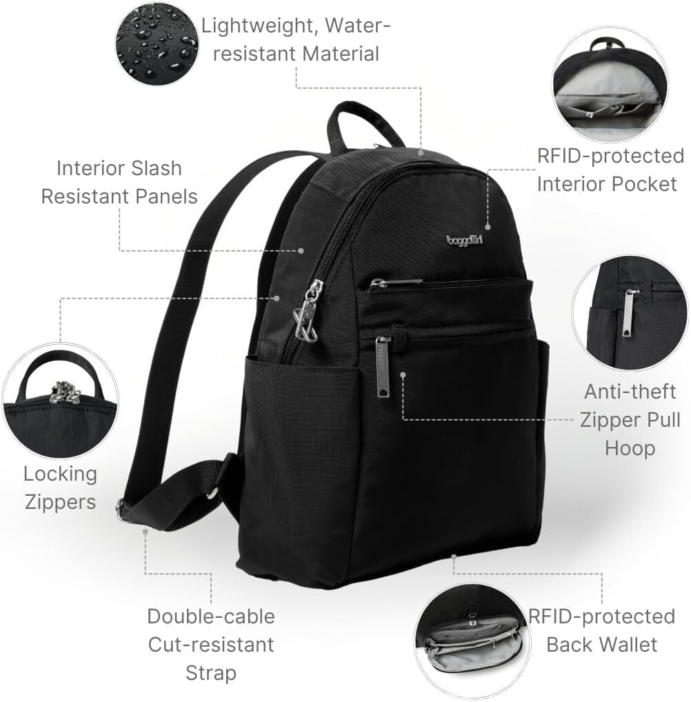 Versatile 7.5L Travel Backpack with Slash-Resistant Features and RFID Safety