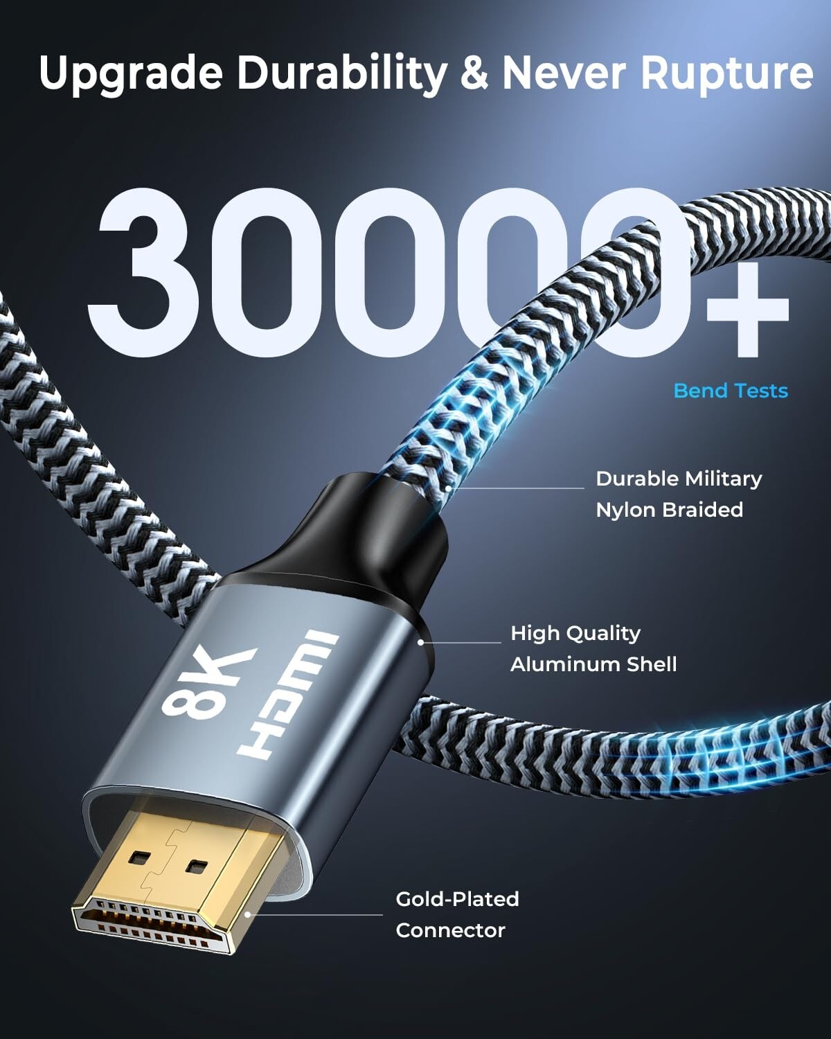 40ft 8K HDMI 2.1 Cable with 48Gbps Speed - Ideal for Gaming & Home Theater