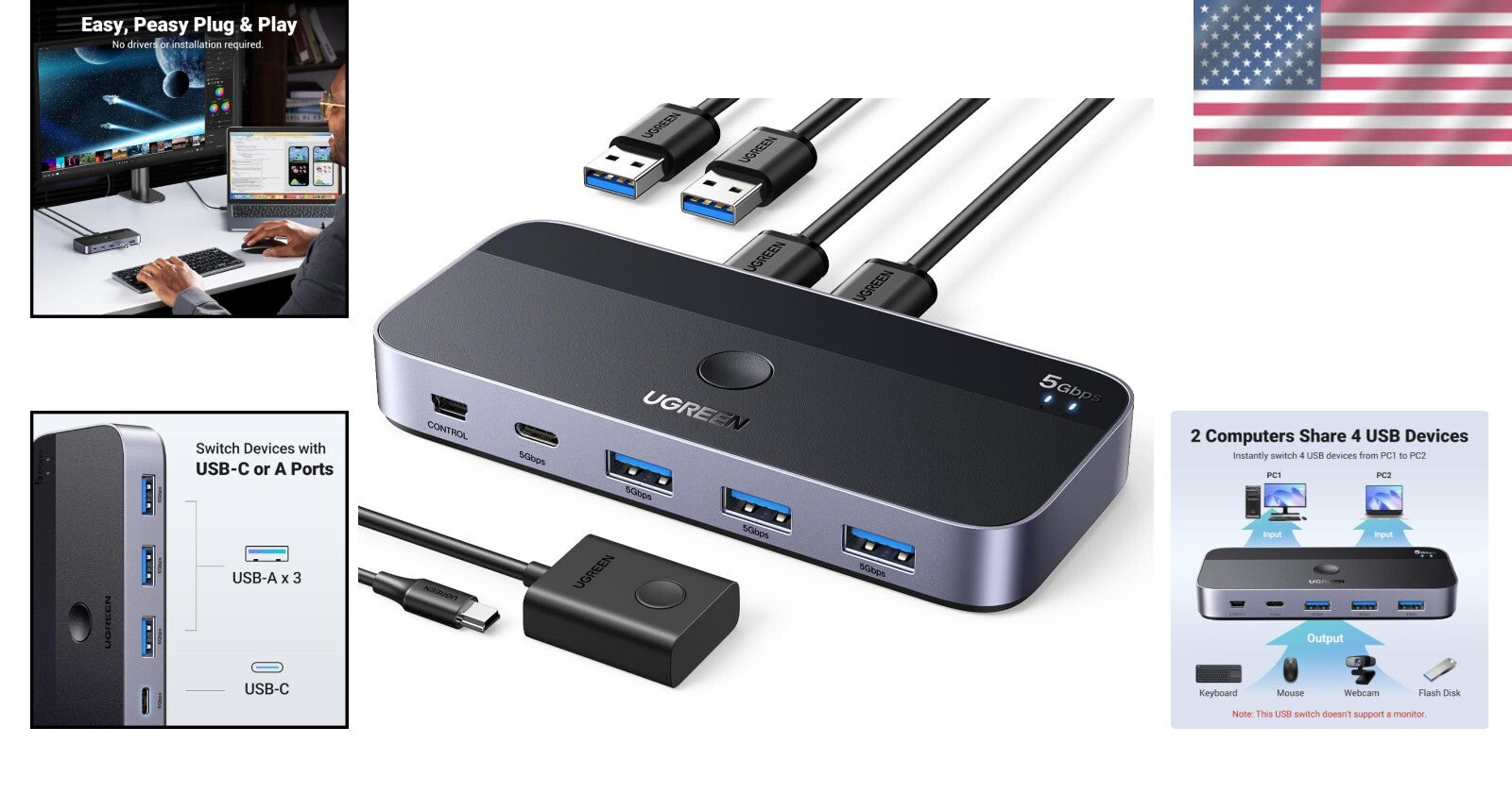 QuickConnect USB Switch for 2 Computers: Share Keyboards, Mice, Printers, More