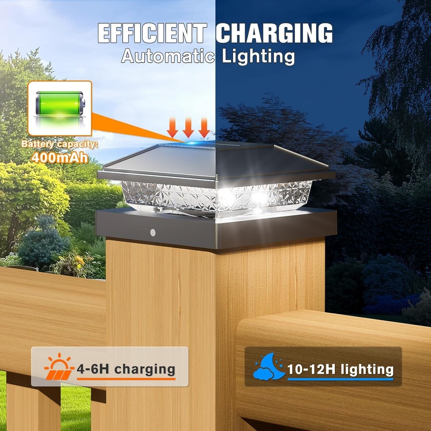 Bright LED Solar Post Lights - 4x4 Waterproof Yard Decor, 10+ Hours Illumination