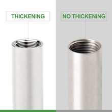 Load image into Gallery viewer, High-Pressure 3/4" NPT Stainless Steel Pipe Fittings - 2PCS for Versatile Use