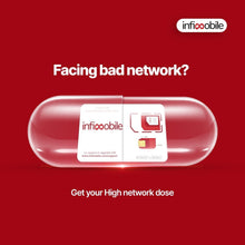 Load image into Gallery viewer, 12.6/Month: Prepaid Unlimited Data Plan with 10GB High-Speed for 6 Months