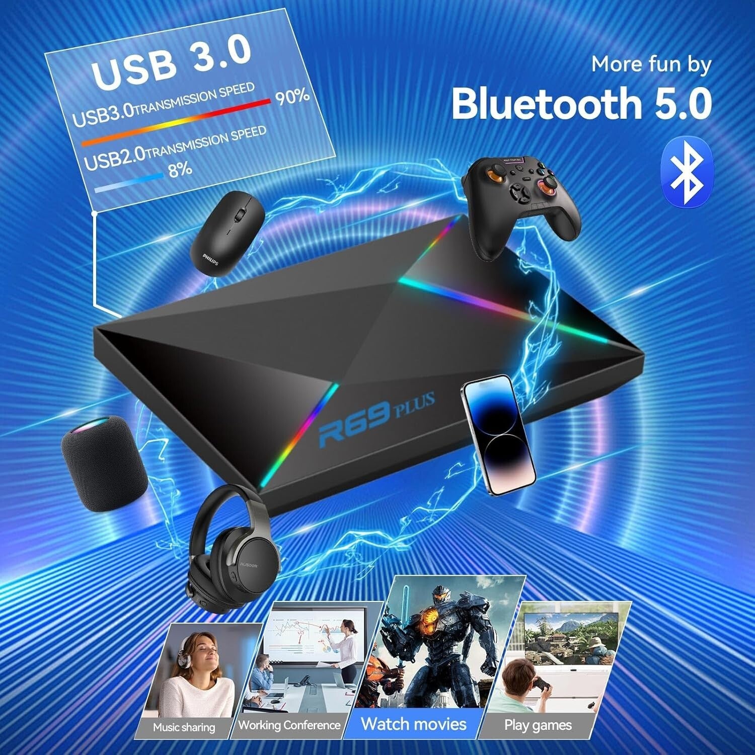 Allwinner H728 Octa-Core 4GB RAM Android 14 TV Box with WIFI6 Connectivity