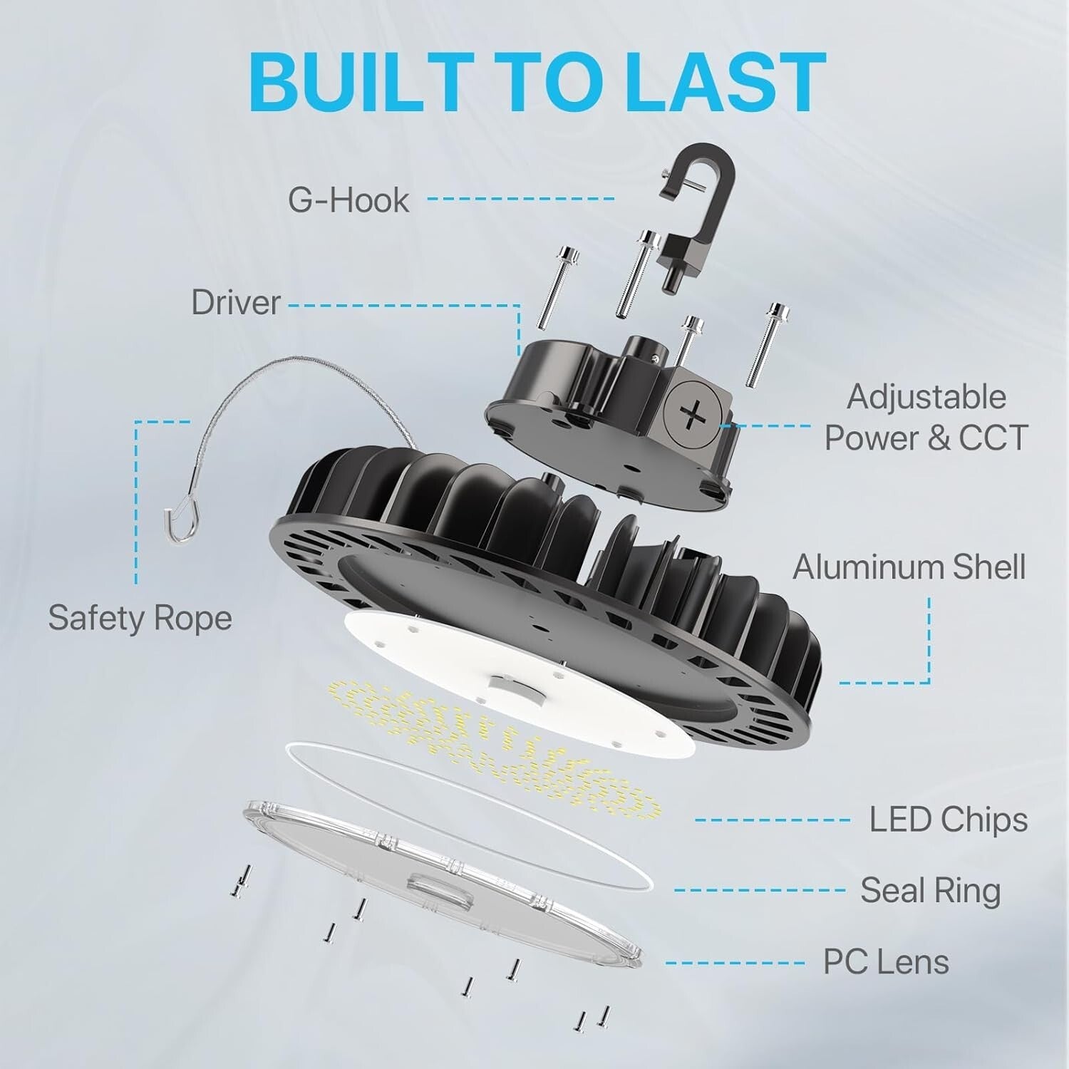 Energy Efficient 100W High Bay UFO LED Light - 14500Lumen, Hook Mount, Dimmable