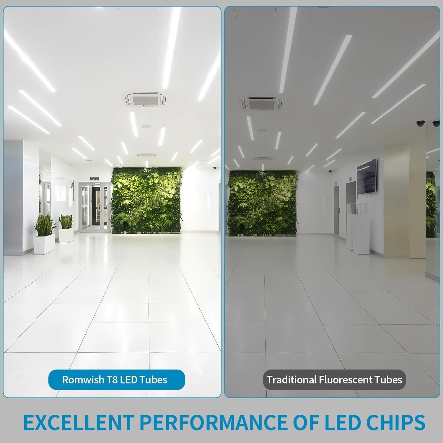 12 Pack 3FT T8 LED Bulbs, 14W Energy-Saving, Plug and Play Installation, 5000K