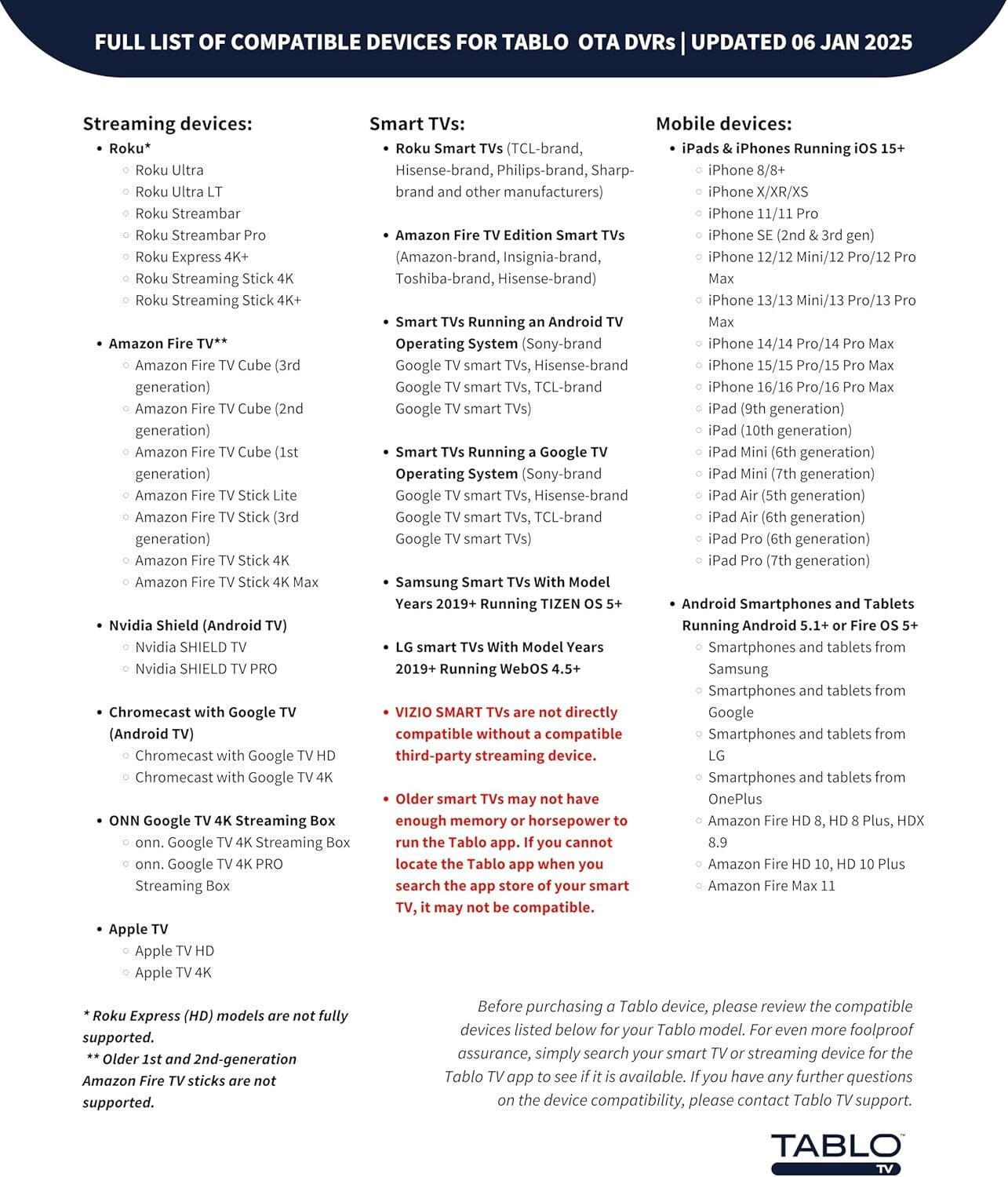 Advanced Tablo 4th Gen OTA DVR: 2-Tuner, 50+ Hour Storage, USB Recording Options