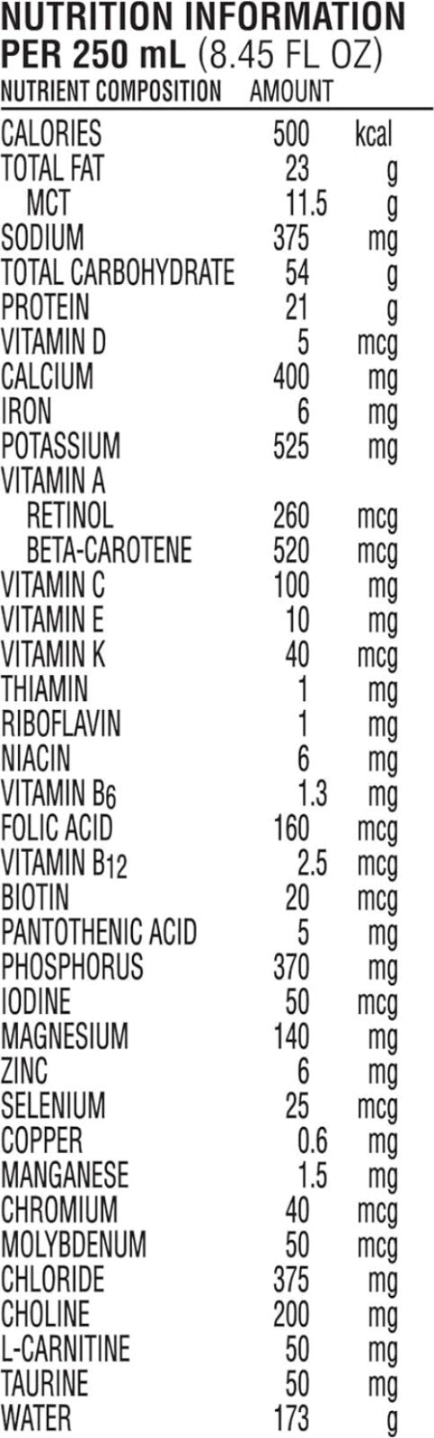 2.0 kcal/mL Unflavored Tube Feeding Formula - Nutrient-Rich Nutrition Pack of 24