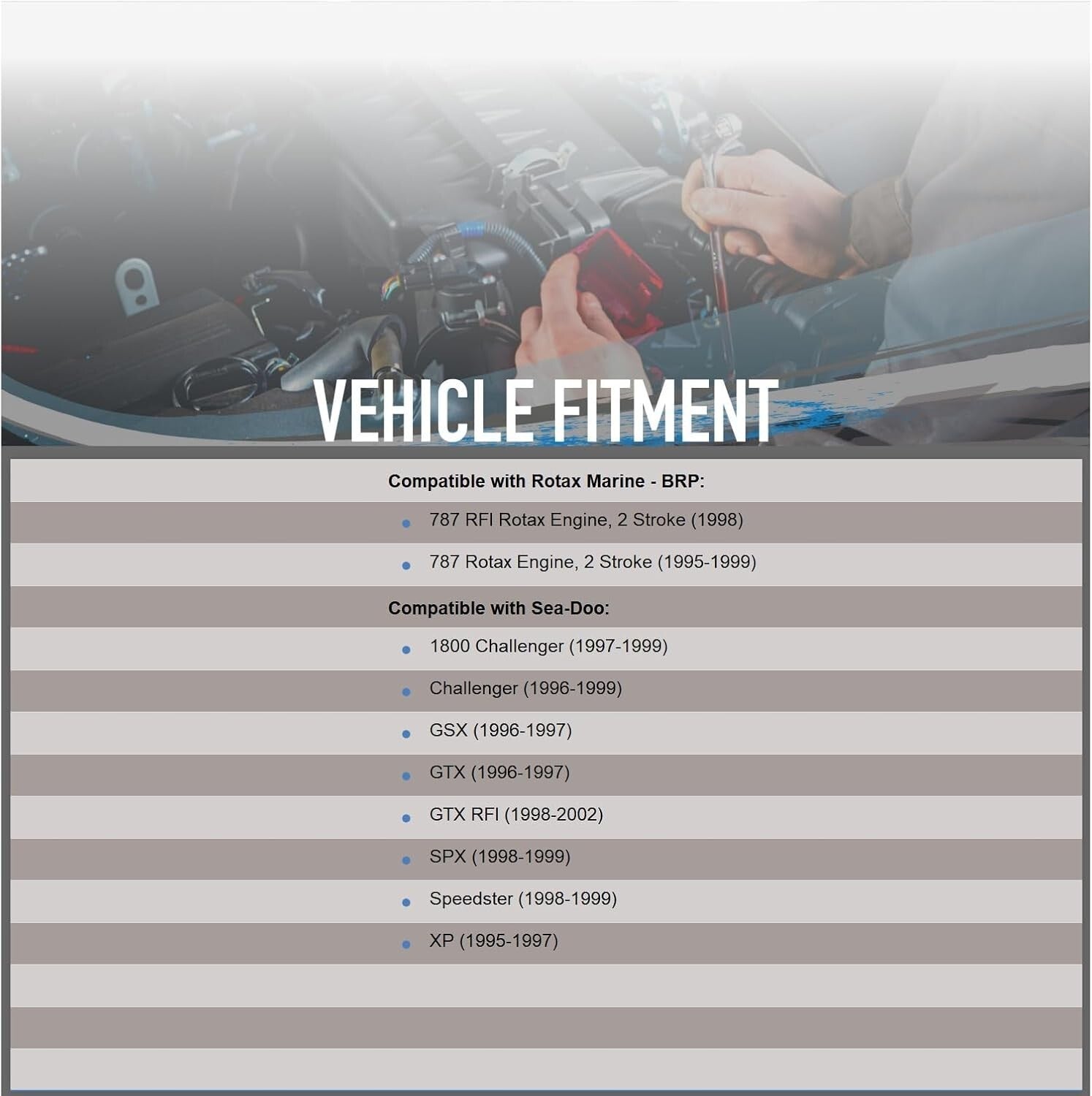 Durable Sea-Doo Starter Replacement: 12V, Fits Challenger SPX XP Series 96-99