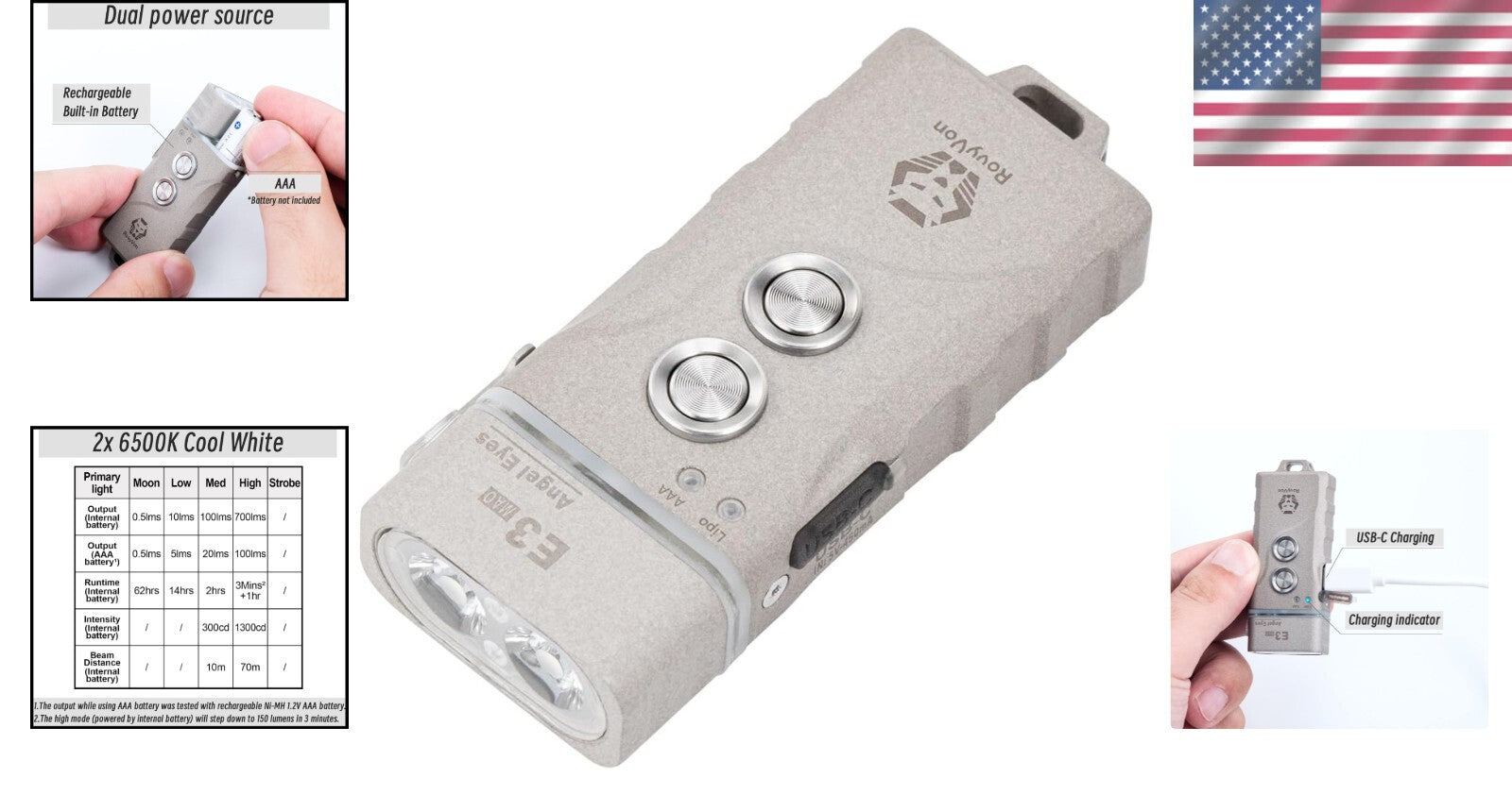 Durable Aluminum E3 Plus Flashlight - 700 Lumen Keychain Light for Outdoors