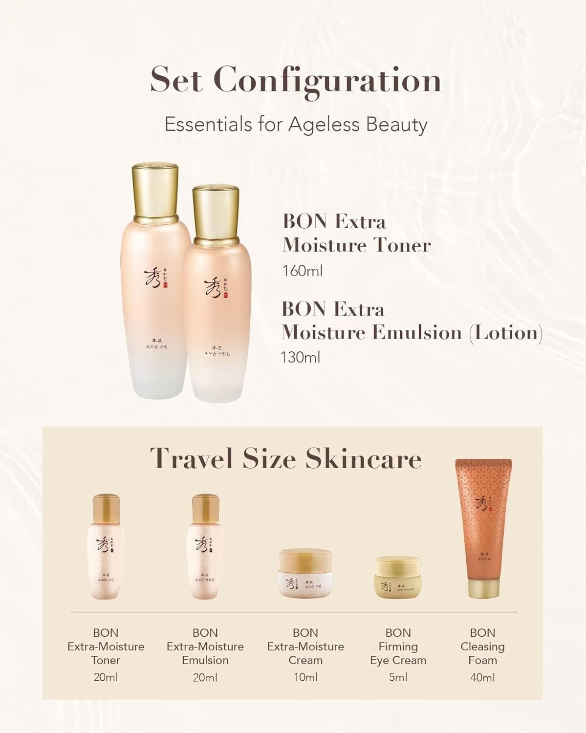 Luxury Korean Skincare Gift Set – Ginseng Moisturizing Essentials by LG Beauty