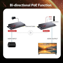 Load image into Gallery viewer, Professional HDBaseT HDMI Extender with Surge Protection for AV Installations