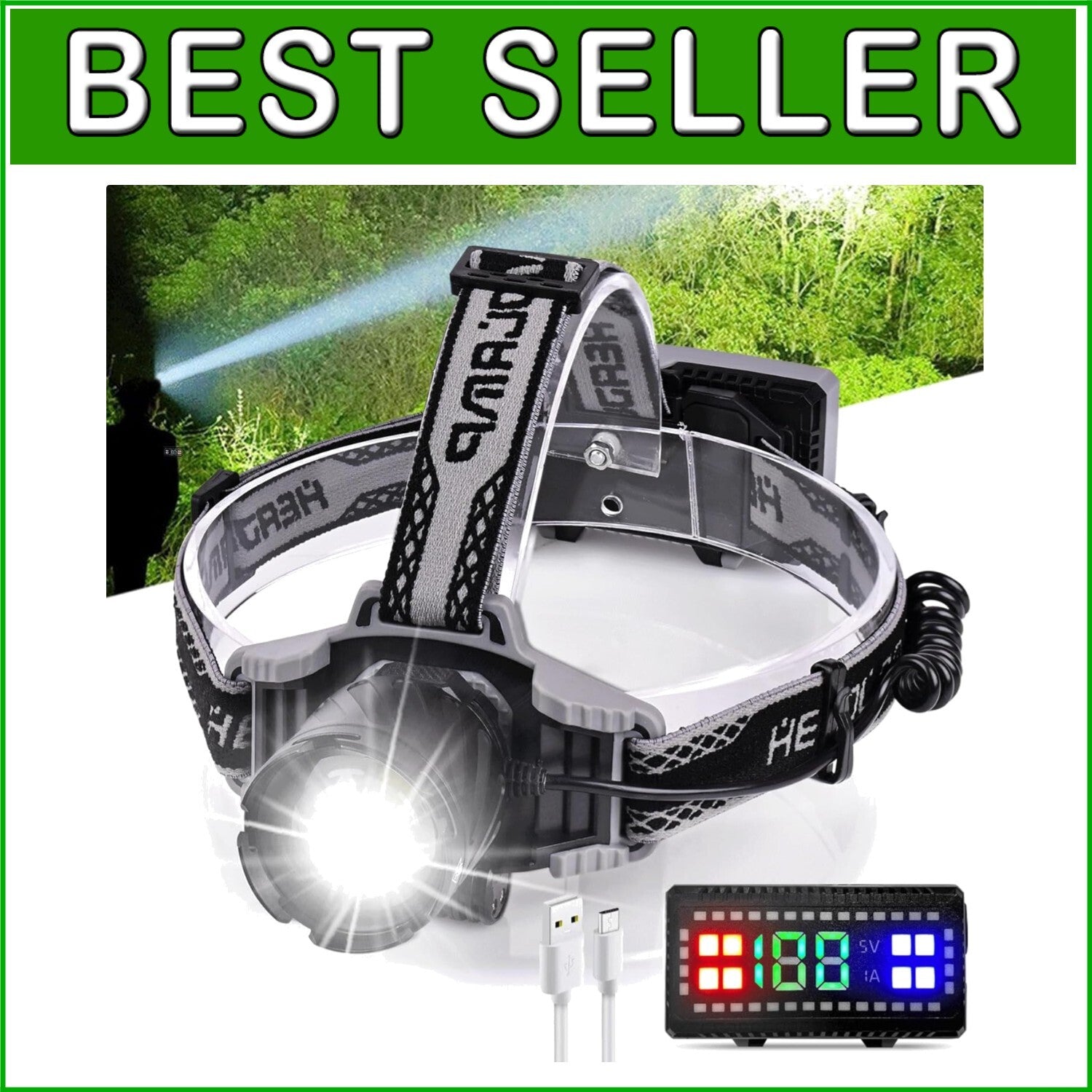 Bright 4000 Lumen Zoomable Headlamp with 5000mAh Battery - Outdoor Essential