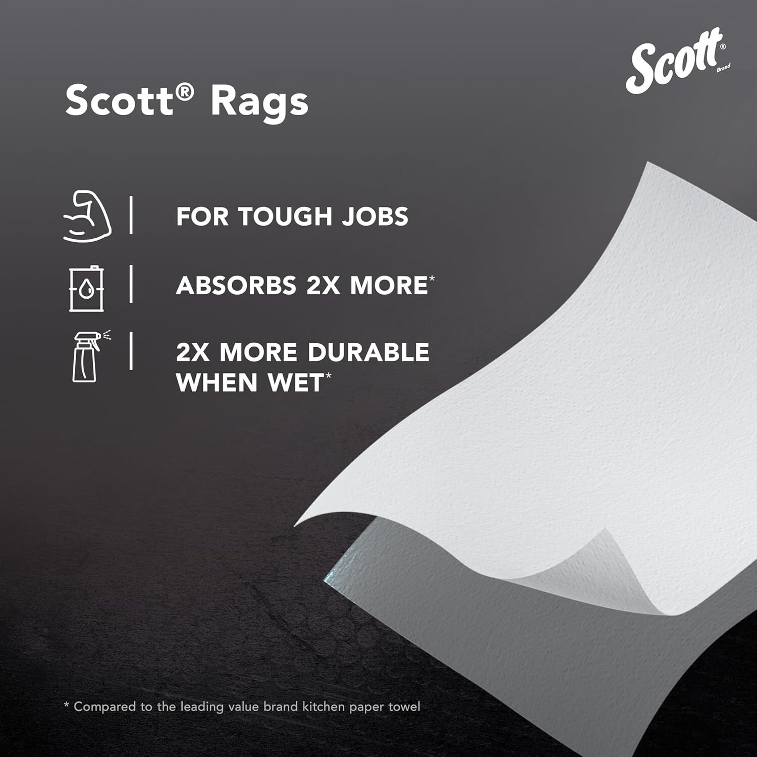 Large Scott Shop Towels, 9"x12", Absorbent 1-Ply Towels, 8 Boxes of 200 Sheets