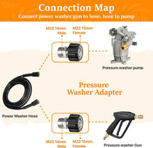 Load image into Gallery viewer, Premium 9-Piece Pressure Washer Adapter Set - Stainless Steel Quick Connect Kit