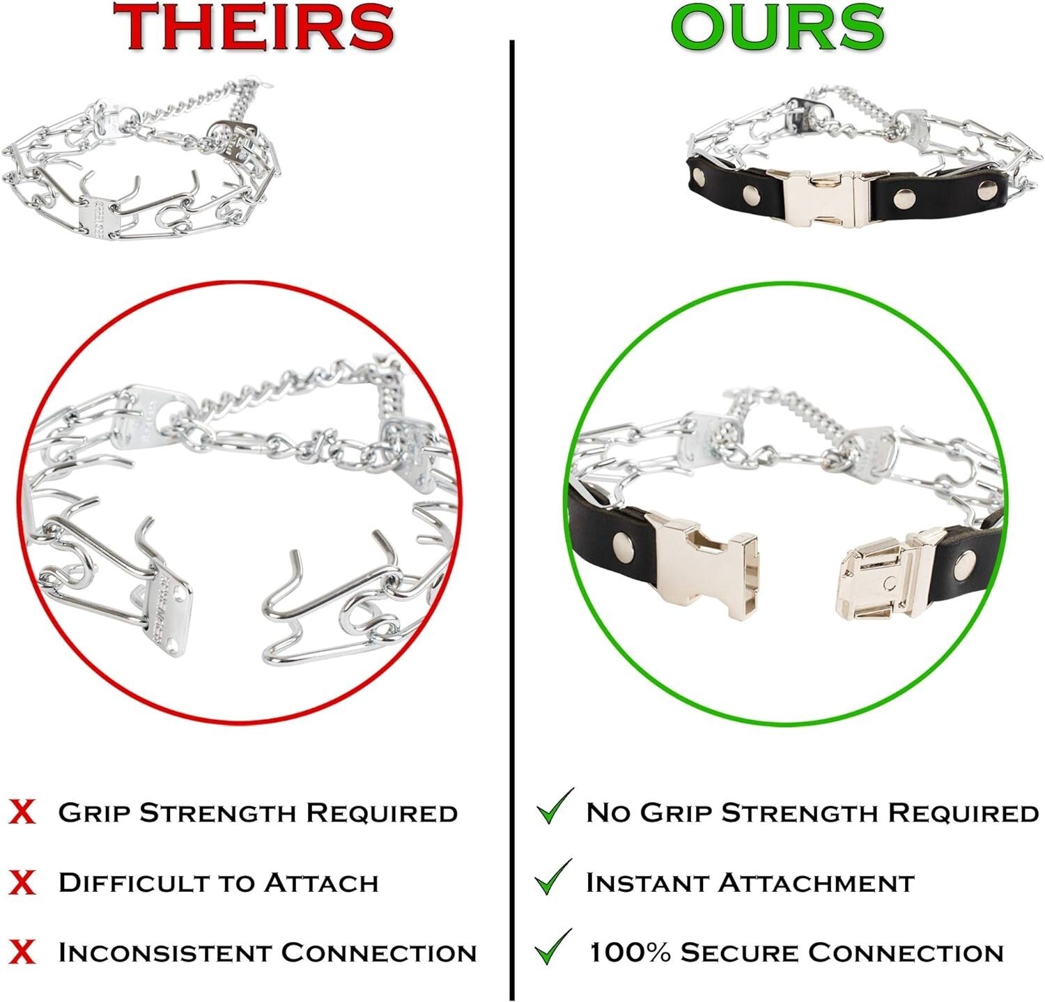 German-Made Prong Collar for Effective Dog Training - Quick Release, 20-25" Neck