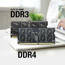 Load image into Gallery viewer, High-Performance 64GB DDR4 3200MHz RAM - Upgrade for Laptop Memory Enhancements