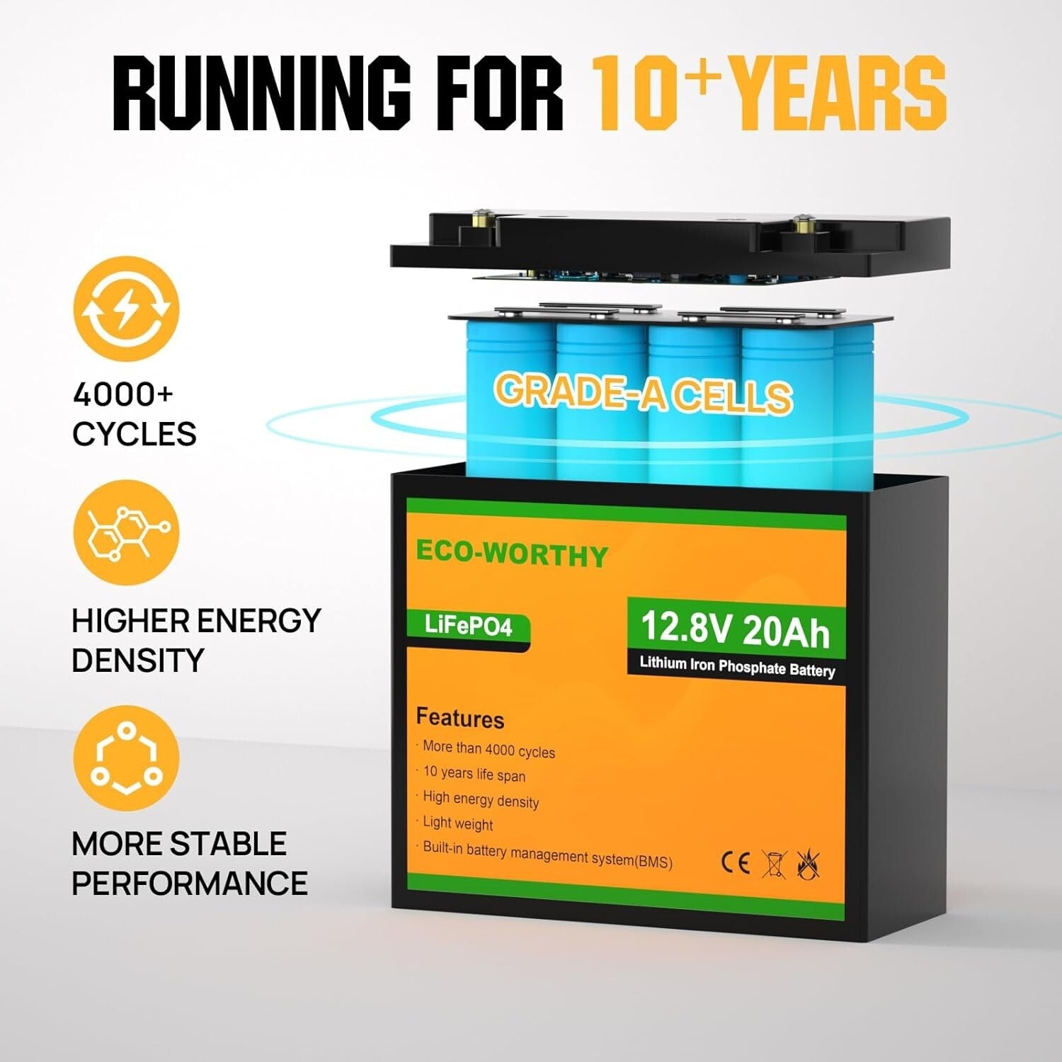 12V 20Ah Lightweight Lithium Battery - 4000+ Deep Cycles for Mobility & Scooters