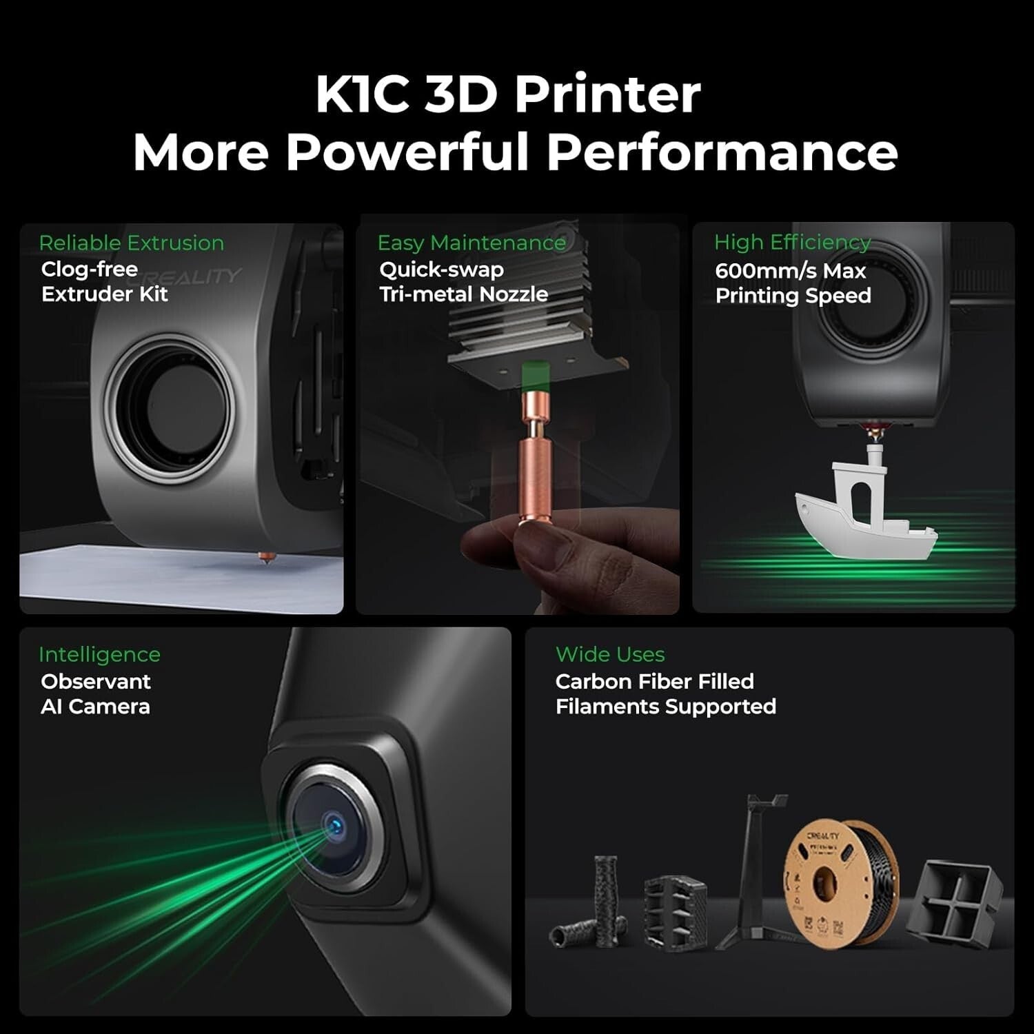 High-Speed K1C 3D Printer with Dynamic Balancing & Purification System