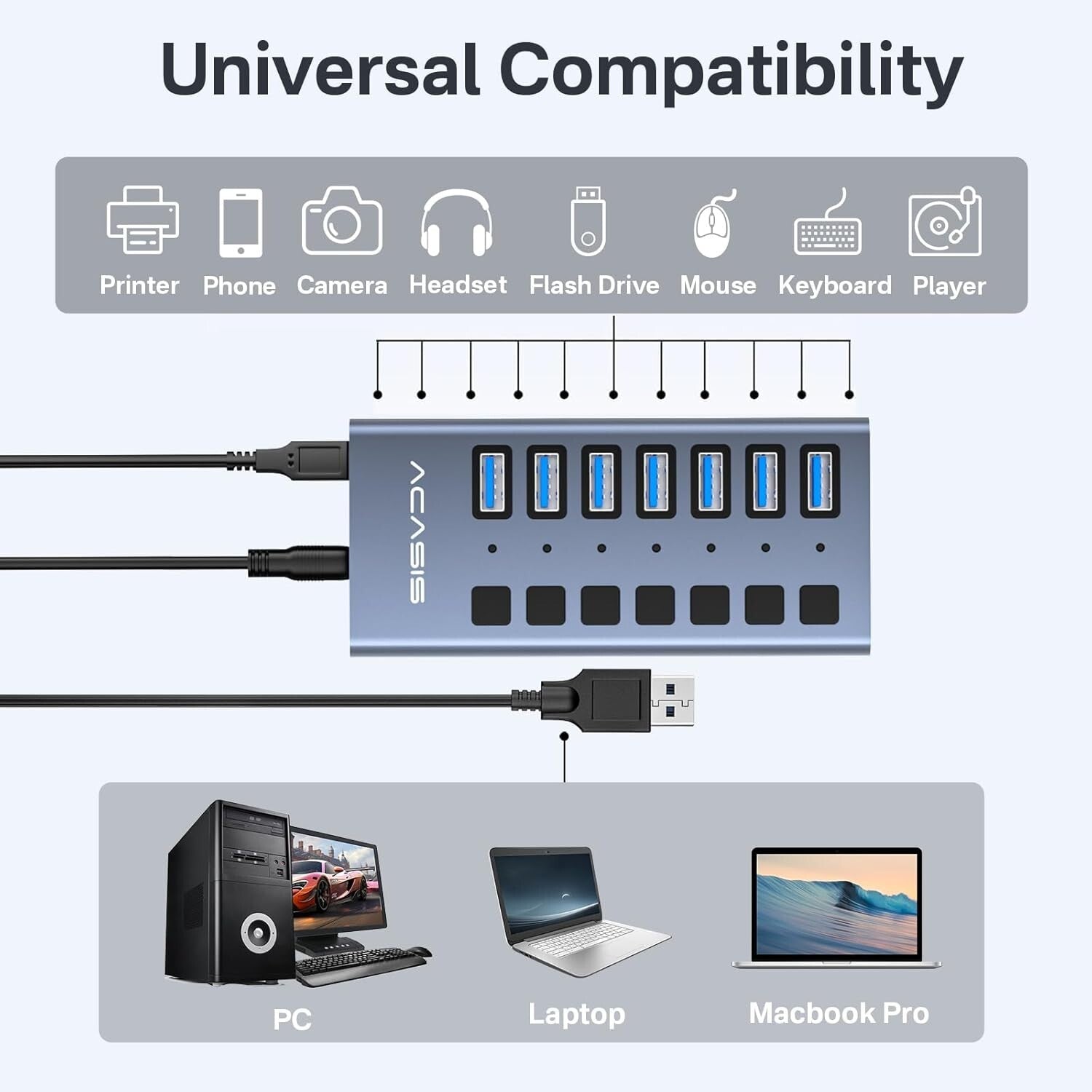 Powered USB 3.1 Hub: 7 High-Speed Ports with Switches for Safe Charging Needs