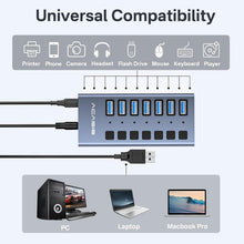 Load image into Gallery viewer, Powered USB 3.1 Hub: 7 High-Speed Ports with Switches for Safe Charging Needs