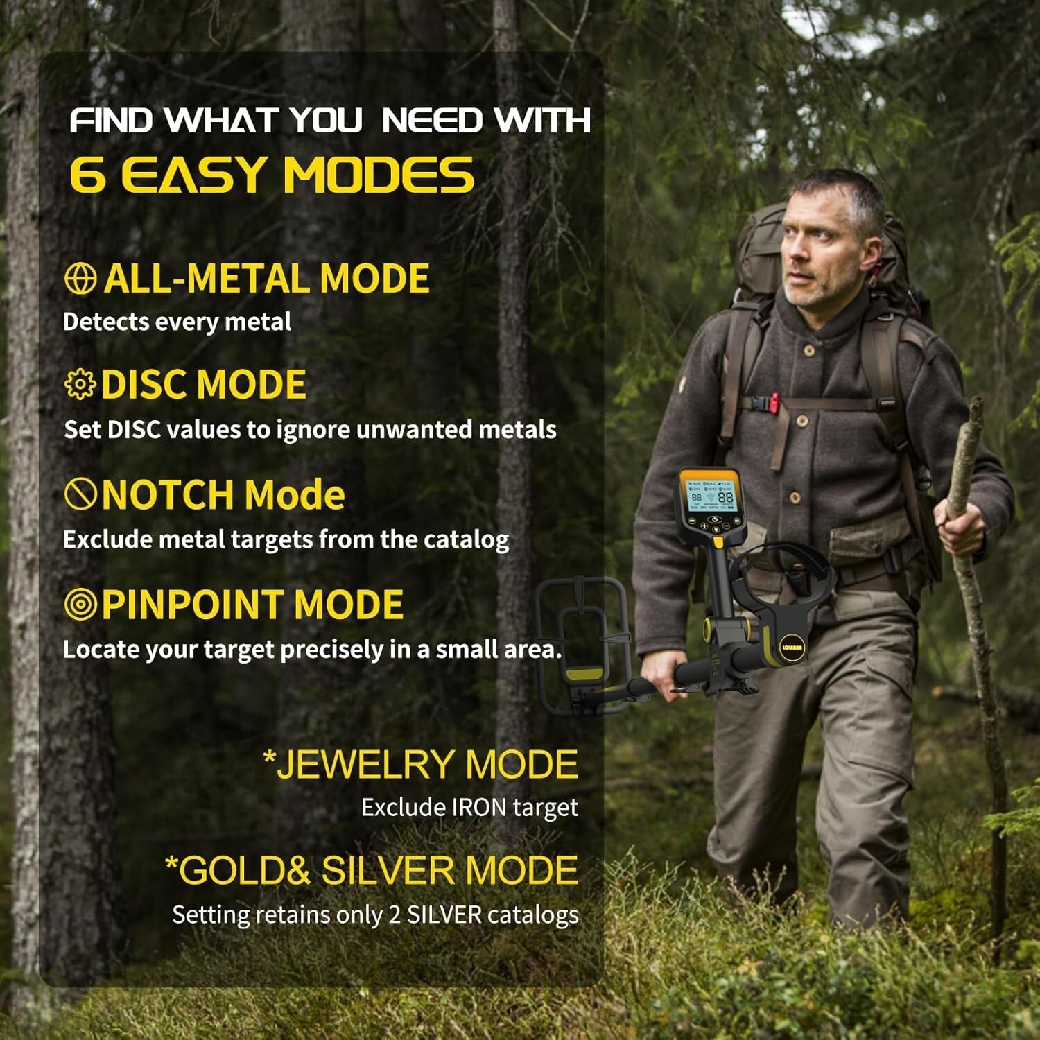 Advanced Metal Detector with 20-Hour Runtime and Comprehensive Accessory Kit