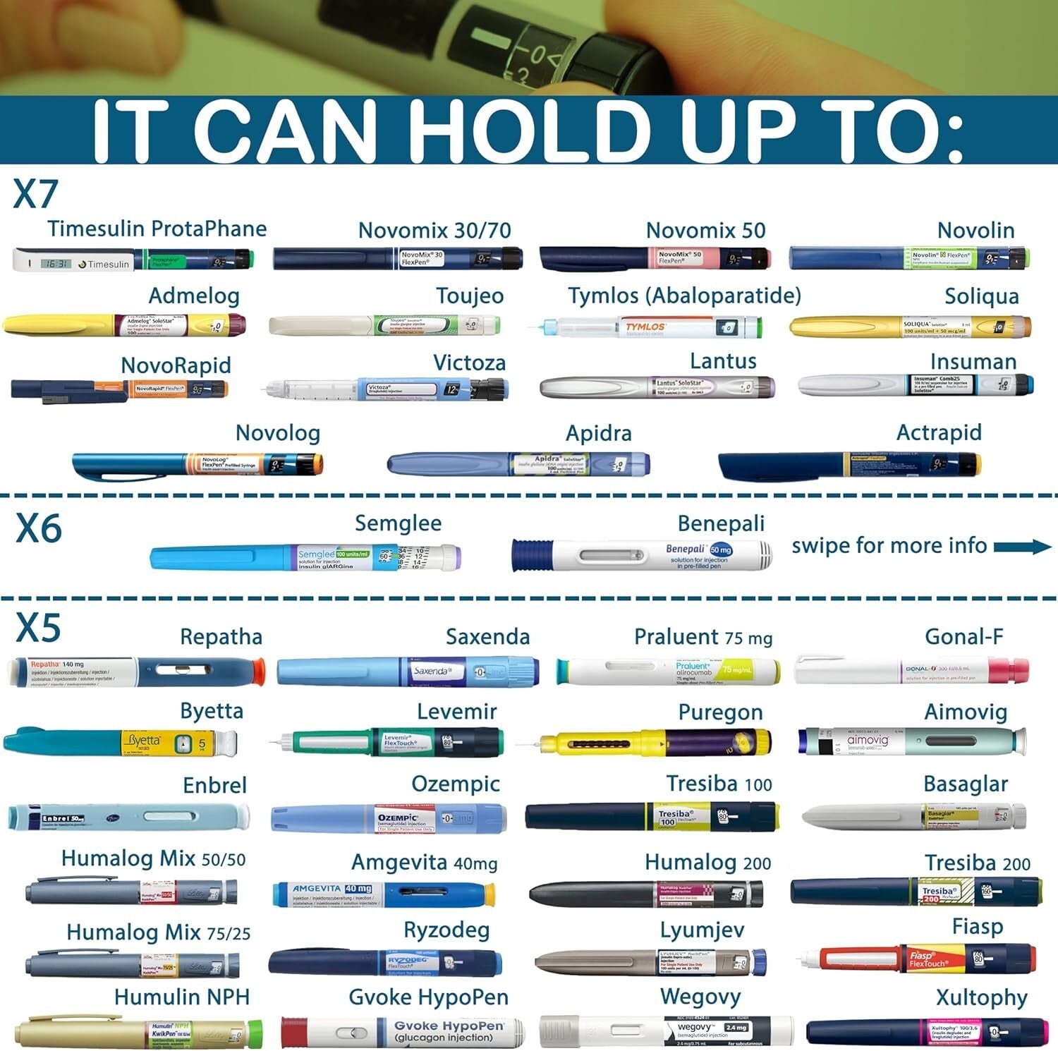 Portable Diabetes Cooler Case with USB Charger - Keep Medications Safely Stored