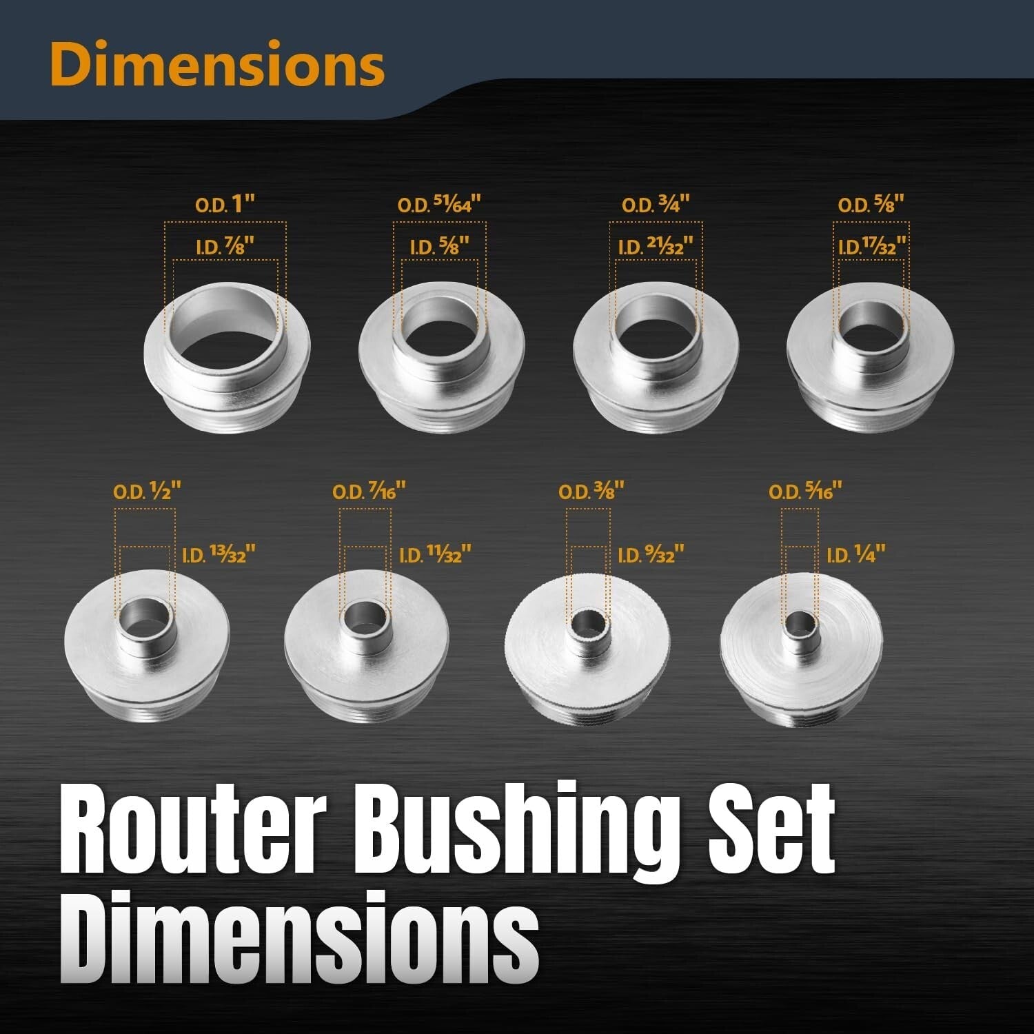 Router Template Guide Bushing Set - Ideal for Porter Cable, DeWalt, Bosch Models