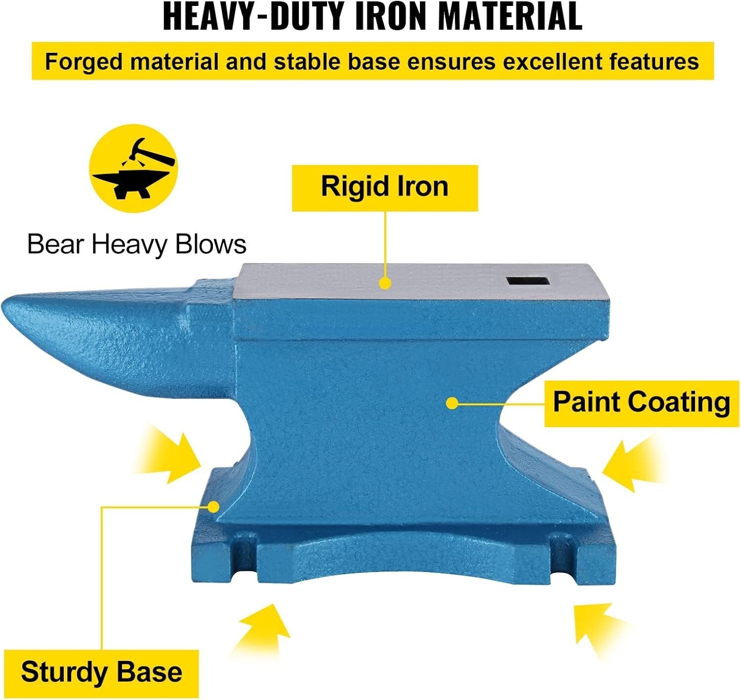Corrosion-Proof 55 lbs Cast Iron Anvil with Polished Surface - Forge Essential