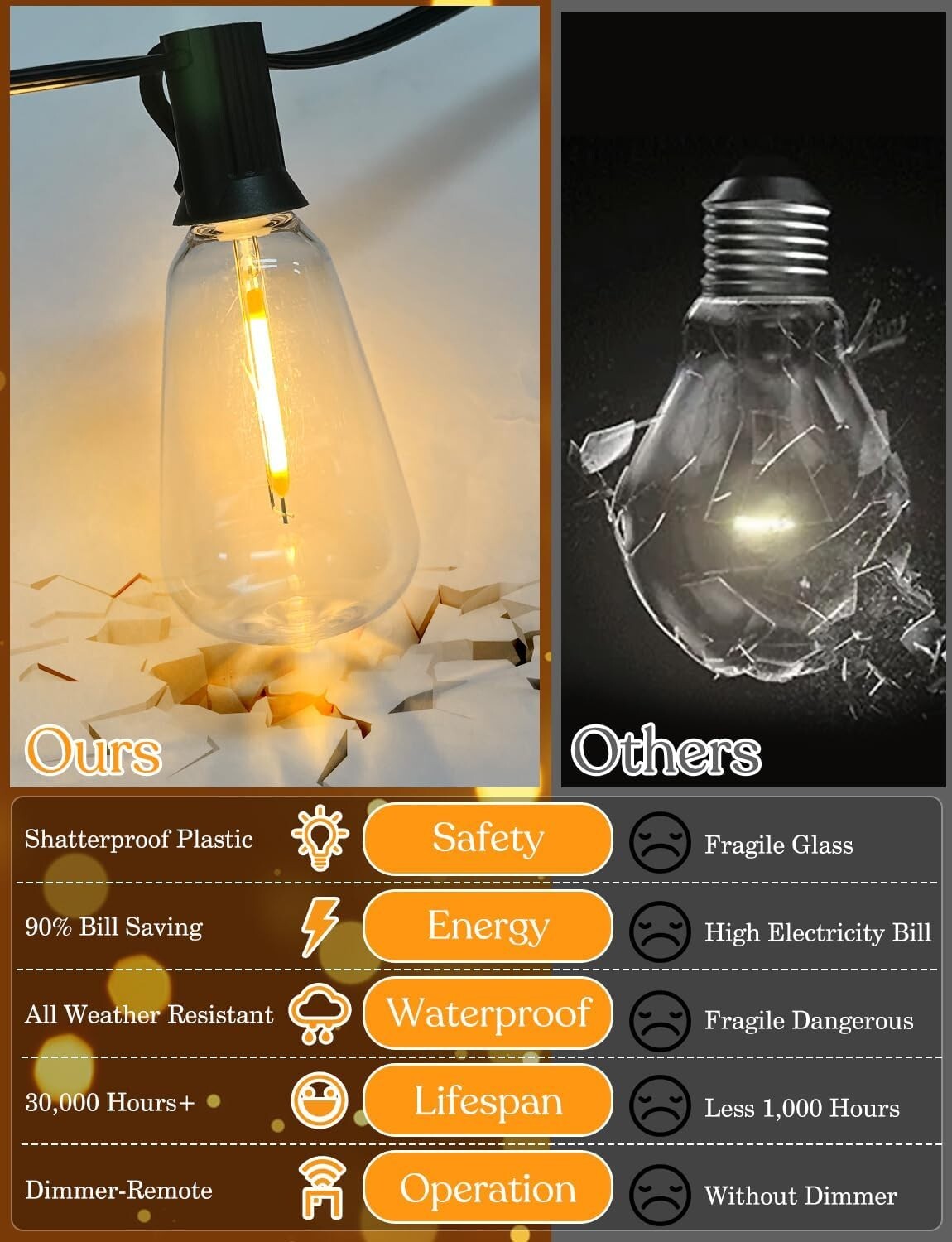 100ft Waterproof Solar Lights - Remote-Controlled and Rechargeable for Outdoors