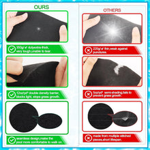 Load image into Gallery viewer, Double-Density Pool Liner Protection Mat – 24 Ft Round for Above Ground‍