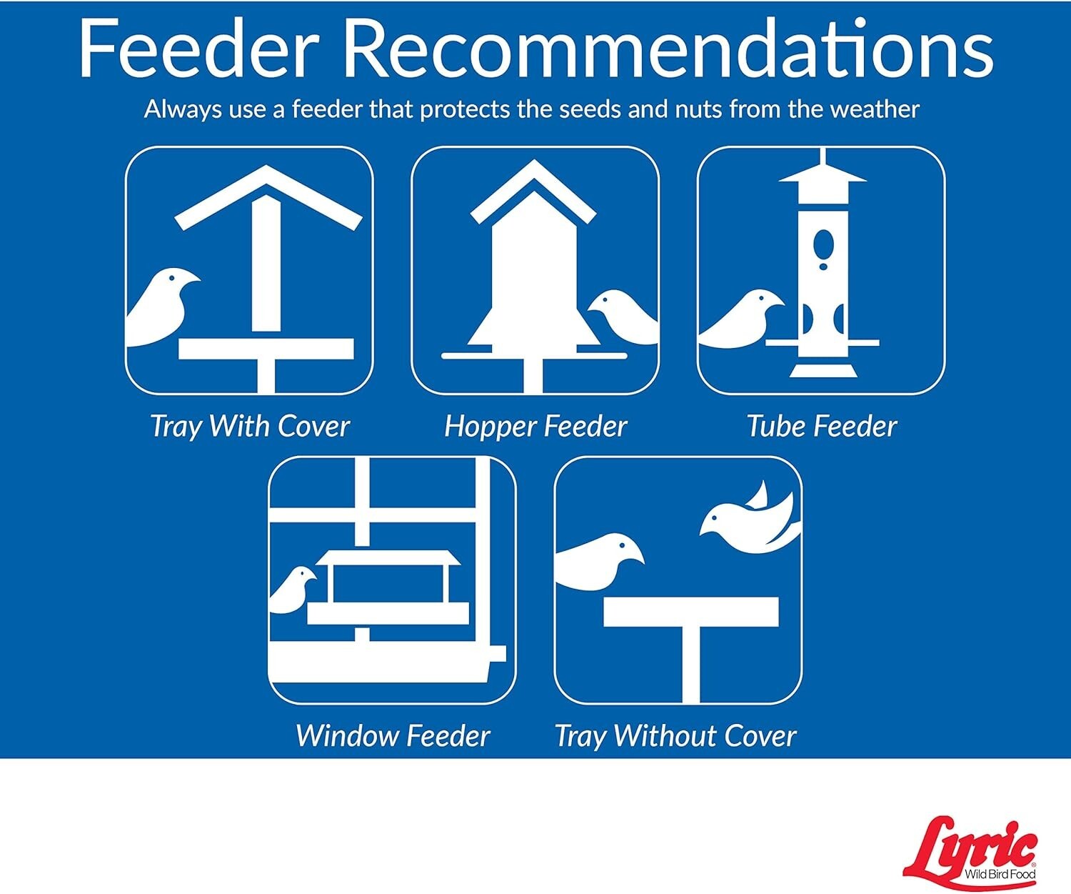 Diverse Wild Bird Mix for Feeders - 40 lb. Nutritional Blend for Backyard Birds