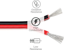 Load image into Gallery viewer, Flexible 20 Gauge 2-Conductor Cable - 590M Extension for LED Lighting Projects