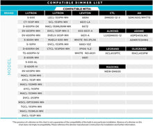 Load image into Gallery viewer, 12 A15 Dimmable LED Bulbs for Indoor/Outdoor Use - 600 Lumens, 3000K Soft White