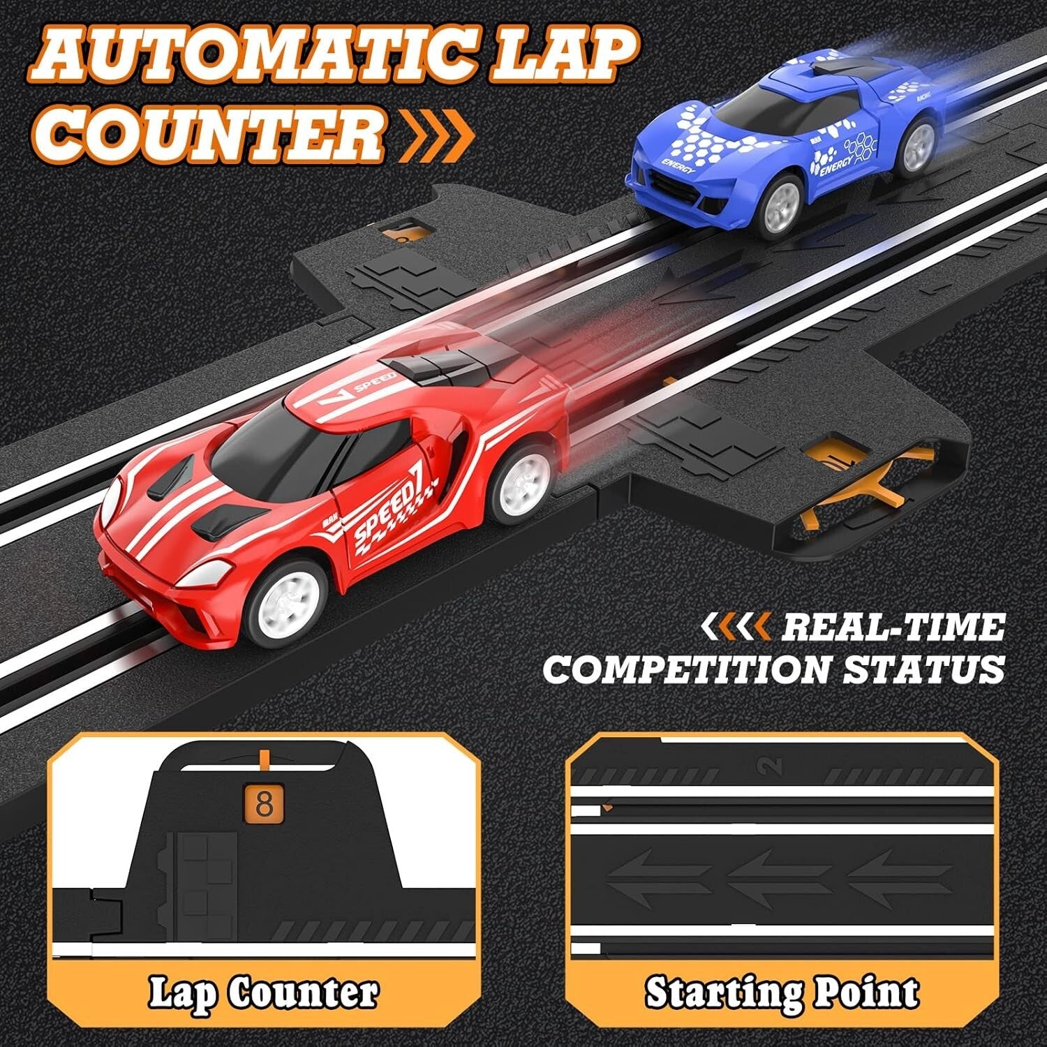 Dual Racing Slot Car Set with Remote Controls and Fast Cars – Fun for All Ages!