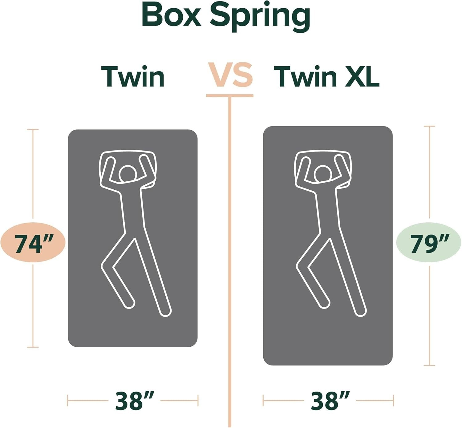 Durable 9-Inch Metal Smart Box Spring - Twin Mattress Foundation, Easy Assembly