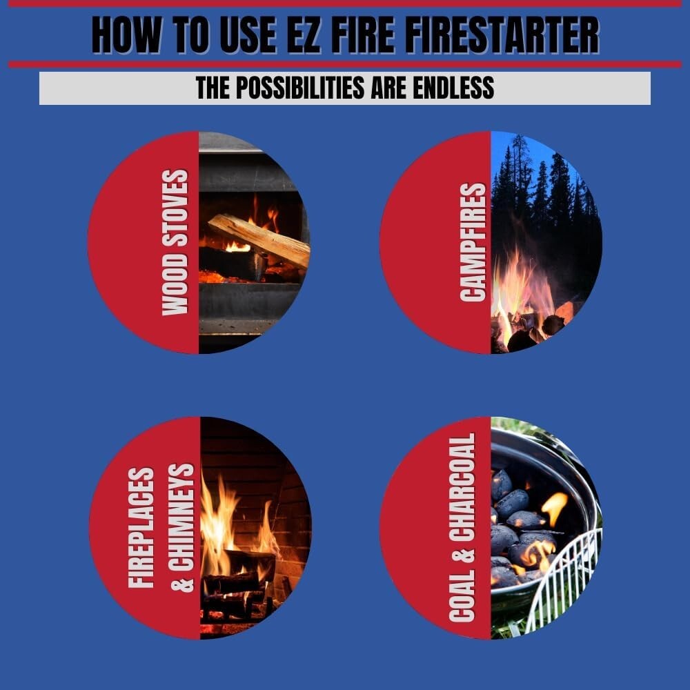 EZ Fire Gel Starters – Odorless, Windproof Fire Ignition for Indoor & Outdoor