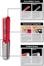 Load image into Gallery viewer, Professional 5-Piece Round Over Router Bit Set - Ideal for Woodworking Projects