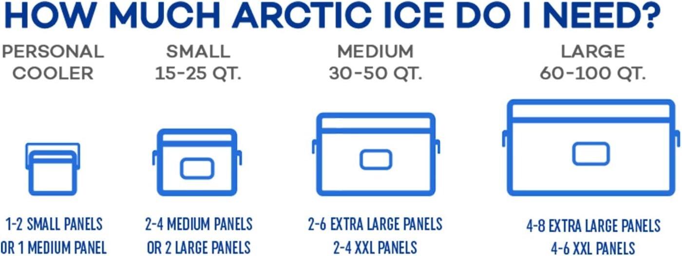 Durable Alaskan Ice Packs - 32°F Cooling Solution for All Occasions - 2-Pack