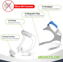 Load image into Gallery viewer, Durable P30i Replacement Set: Universal-Size Nasal Cushion with Magnetic Release