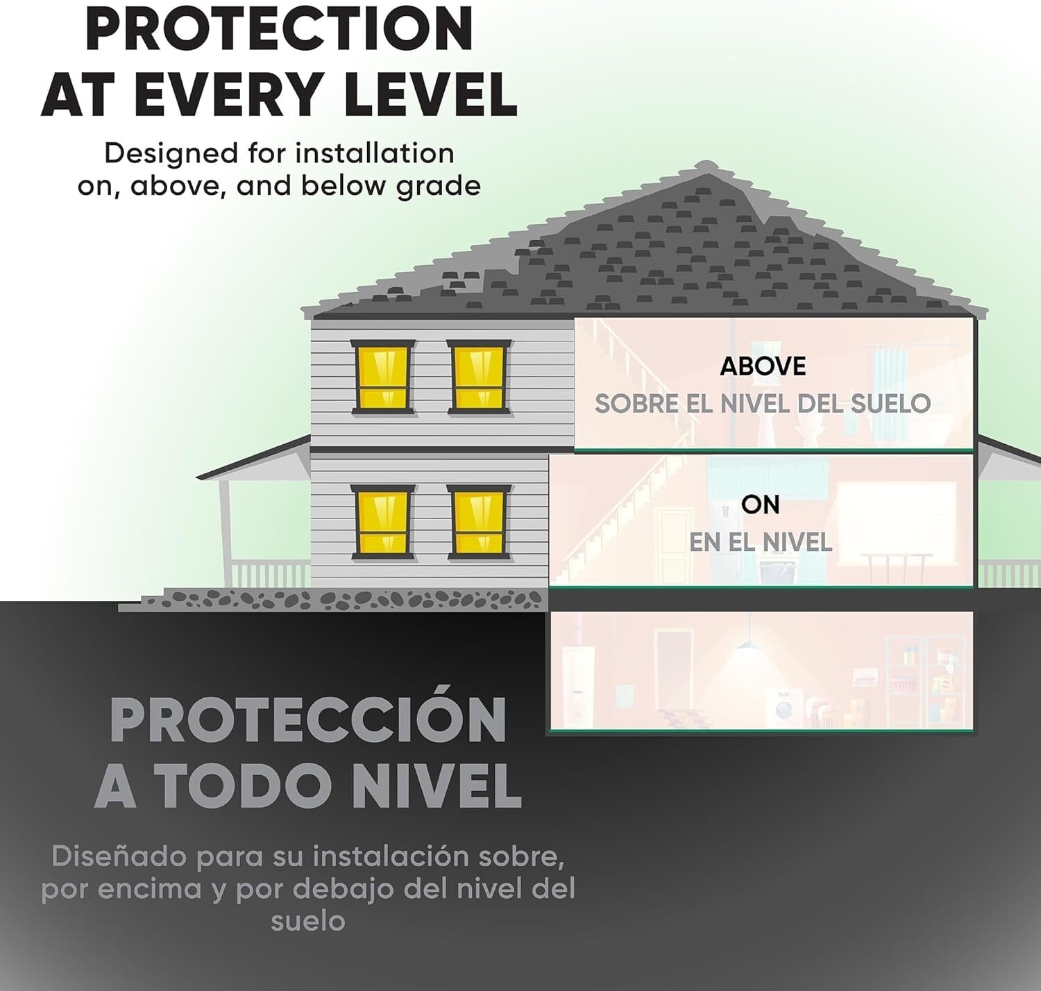 Premium Quality 3 mm Felt Underlayment Roll - Moisture Barrier and Cushioning