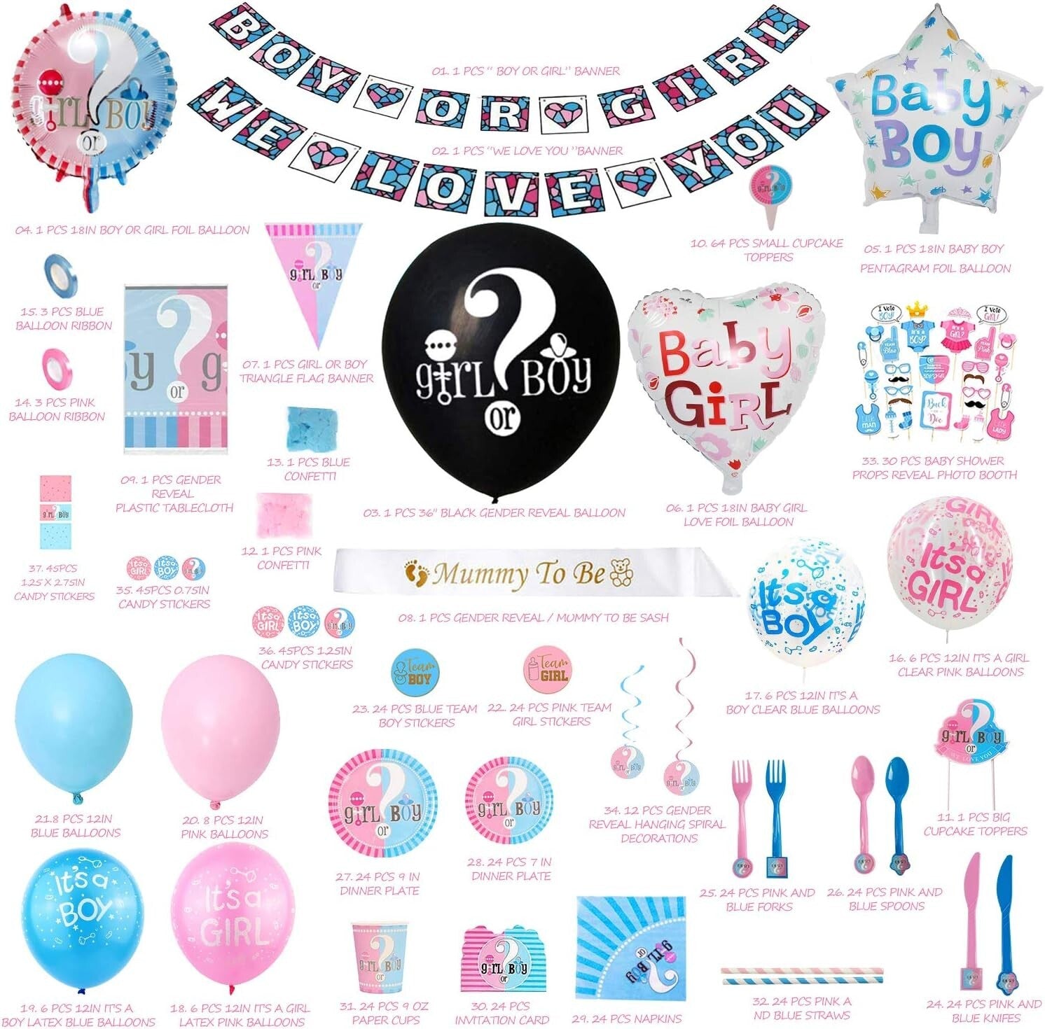 All-in-One Gender Reveal Supplies Set - 563 Pieces for Unforgettable Memories