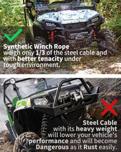 Load image into Gallery viewer, Reinforced 35000lbs Synthetic Winch Rope Kit with Sliding Protection - 76ft Long