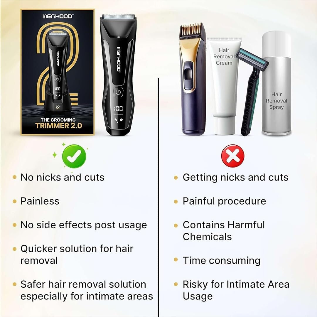 All-in-One Body & Groin Trimmer 2.0 - Ceramic Heads, Shower-Friendly & Reliable